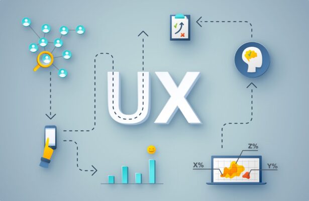 UX design services pixit technowiz