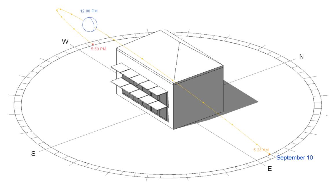 solar pv layouting shading analysis